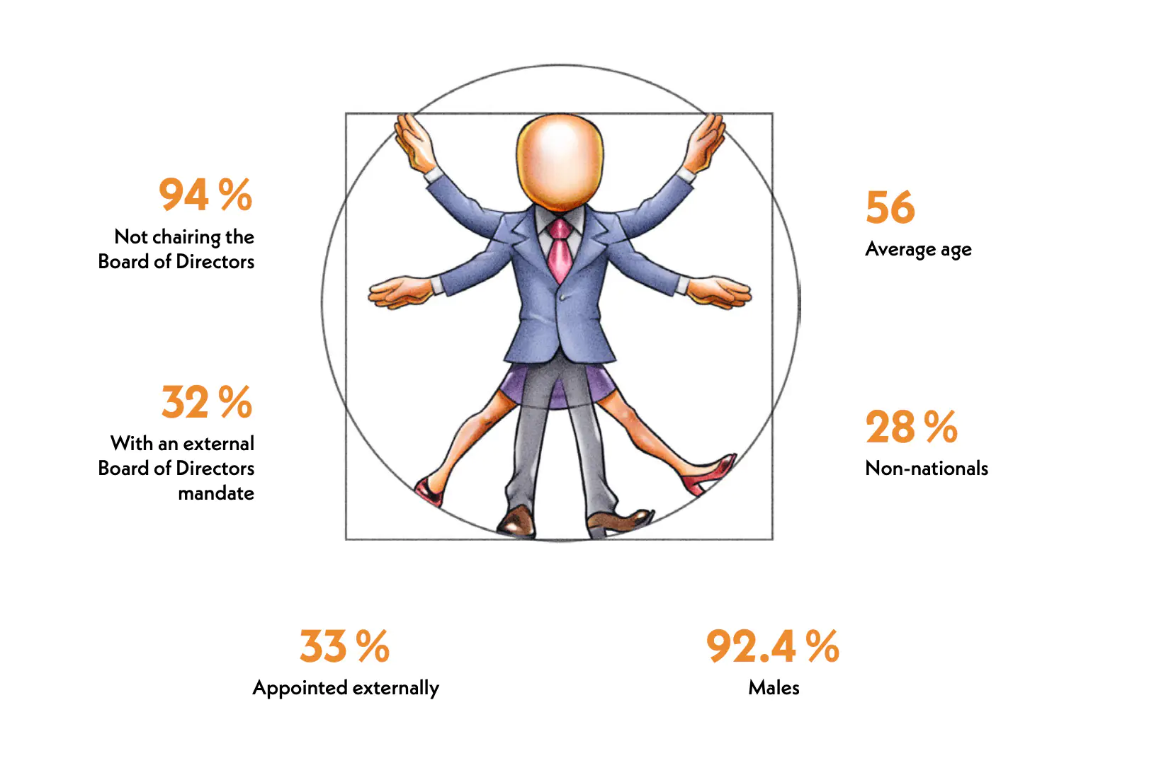 The-Ceo-Barometer-2025 The-Ceo-Barometer-2025