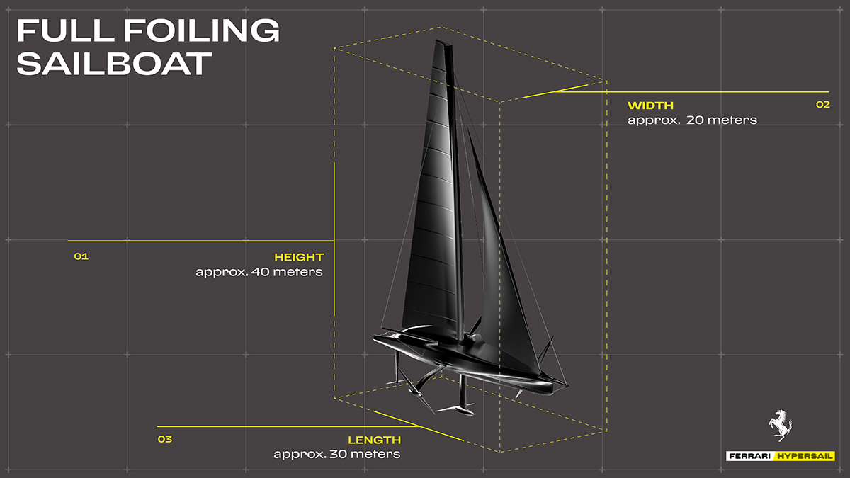 Ferrari-Hypersail-03